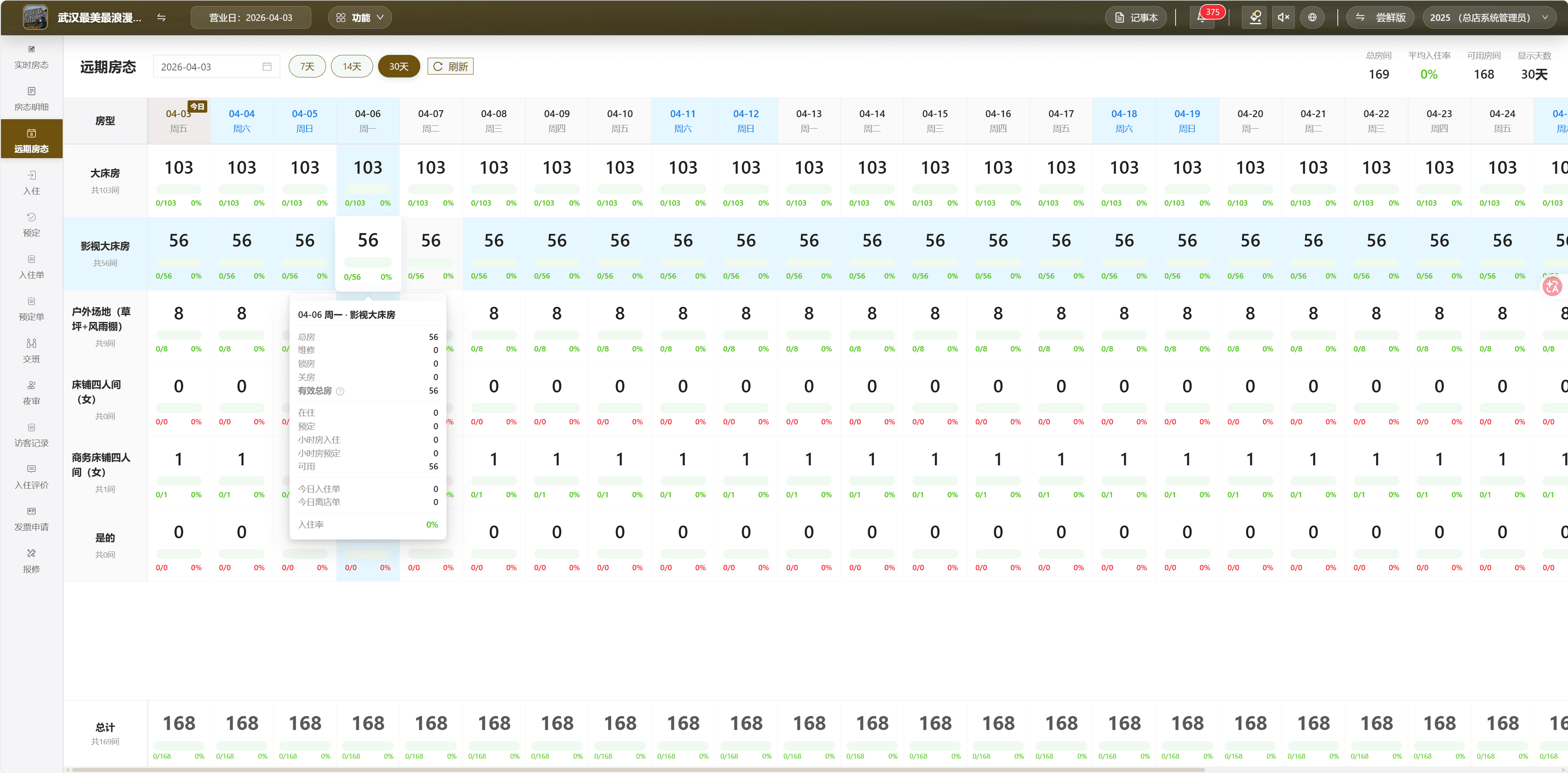 鲸飞云 PMS 远期房态明细界面截图